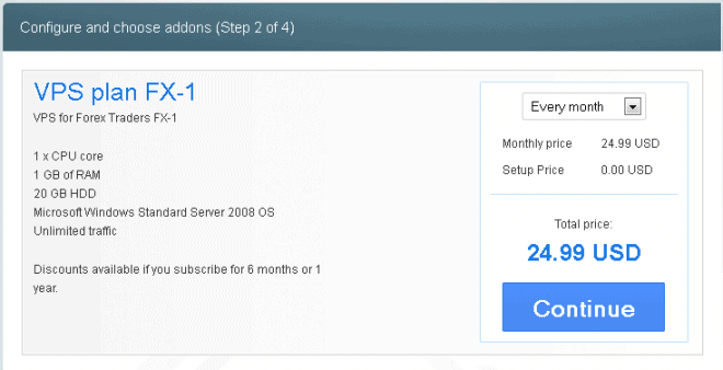 Exploring the World of Forex Trade Copying: An Innovative Financial Strategy